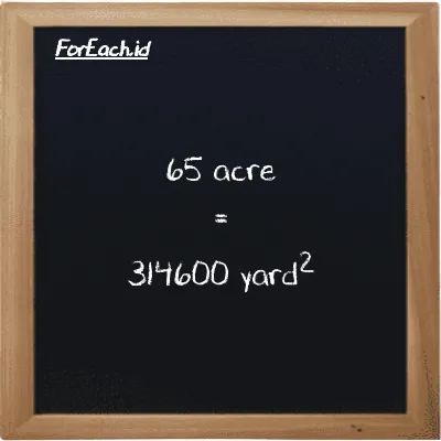 65 acre is equivalent to 314600 yard<sup>2</sup> (65 ac is equivalent to 314600 yd<sup>2</sup>)