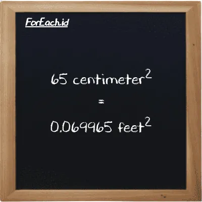 65 centimeter<sup>2</sup> is equivalent to 0.069965 feet<sup>2</sup> (65 cm<sup>2</sup> is equivalent to 0.069965 ft<sup>2</sup>)
