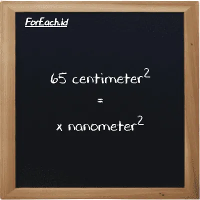 Example centimeter<sup>2</sup> to nanometer<sup>2</sup> conversion (65 cm<sup>2</sup> to nm<sup>2</sup>)