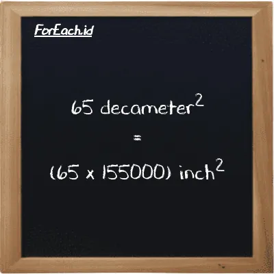 How to convert decameter<sup>2</sup> to inch<sup>2</sup>: 65 decameter<sup>2</sup> (dam<sup>2</sup>) is equivalent to 65 times 155000 inch<sup>2</sup> (in<sup>2</sup>)