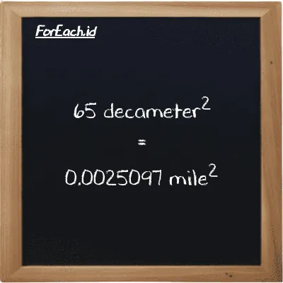 65 decameter<sup>2</sup> is equivalent to 0.0025097 mile<sup>2</sup> (65 dam<sup>2</sup> is equivalent to 0.0025097 mi<sup>2</sup>)