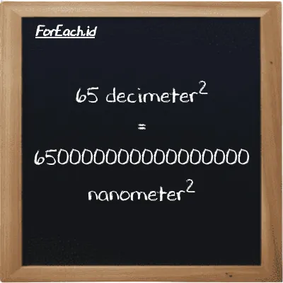 65 decimeter<sup>2</sup> is equivalent to 650000000000000000 nanometer<sup>2</sup> (65 dm<sup>2</sup> is equivalent to 650000000000000000 nm<sup>2</sup>)