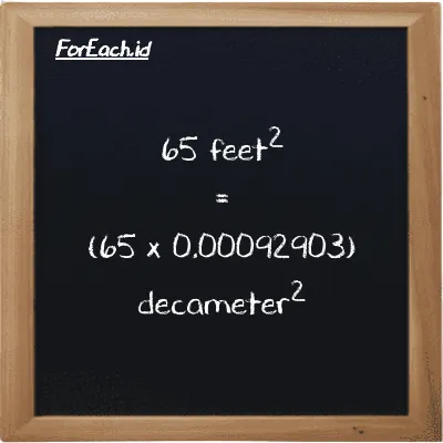 How to convert feet<sup>2</sup> to decameter<sup>2</sup>: 65 feet<sup>2</sup> (ft<sup>2</sup>) is equivalent to 65 times 0.00092903 decameter<sup>2</sup> (dam<sup>2</sup>)