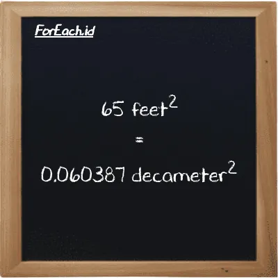 65 feet<sup>2</sup> is equivalent to 0.060387 decameter<sup>2</sup> (65 ft<sup>2</sup> is equivalent to 0.060387 dam<sup>2</sup>)
