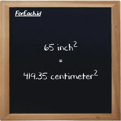 65 inch<sup>2</sup> is equivalent to 419.35 centimeter<sup>2</sup> (65 in<sup>2</sup> is equivalent to 419.35 cm<sup>2</sup>)