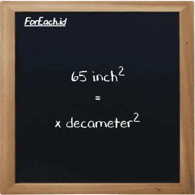 Example inch<sup>2</sup> to decameter<sup>2</sup> conversion (65 in<sup>2</sup> to dam<sup>2</sup>)