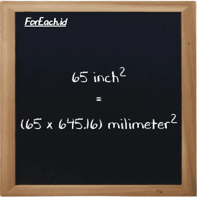 How to convert inch<sup>2</sup> to millimeter<sup>2</sup>: 65 inch<sup>2</sup> (in<sup>2</sup>) is equivalent to 65 times 645.16 millimeter<sup>2</sup> (mm<sup>2</sup>)