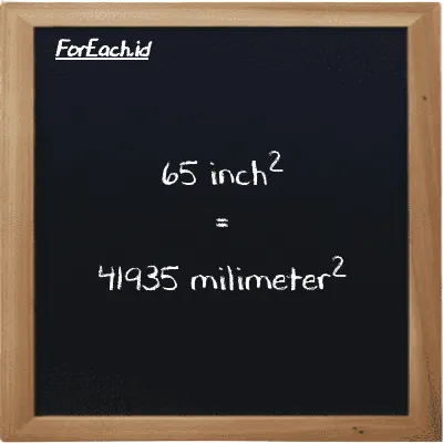 65 inch<sup>2</sup> is equivalent to 41935 millimeter<sup>2</sup> (65 in<sup>2</sup> is equivalent to 41935 mm<sup>2</sup>)