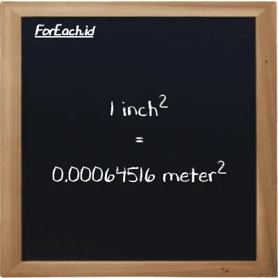 1 inch<sup>2</sup> is equivalent to 0.00064516 meter<sup>2</sup> (1 in<sup>2</sup> is equivalent to 0.00064516 m<sup>2</sup>)