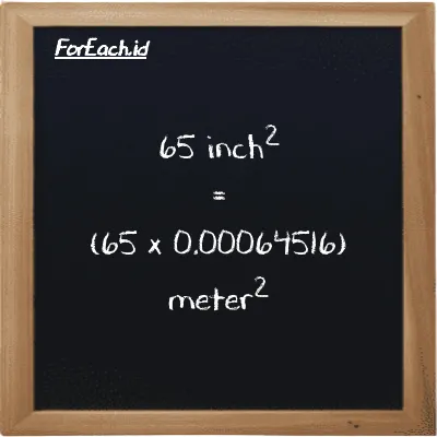 How to convert inch<sup>2</sup> to meter<sup>2</sup>: 65 inch<sup>2</sup> (in<sup>2</sup>) is equivalent to 65 times 0.00064516 meter<sup>2</sup> (m<sup>2</sup>)