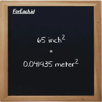 65 inch<sup>2</sup> is equivalent to 0.041935 meter<sup>2</sup> (65 in<sup>2</sup> is equivalent to 0.041935 m<sup>2</sup>)