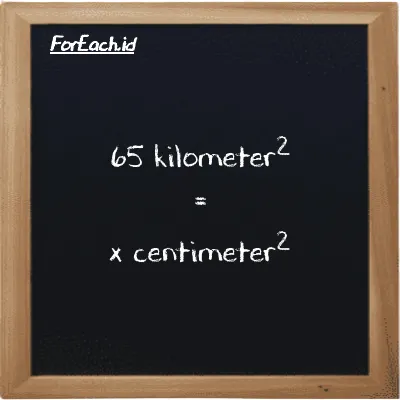 Example kilometer<sup>2</sup> to centimeter<sup>2</sup> conversion (65 km<sup>2</sup> to cm<sup>2</sup>)