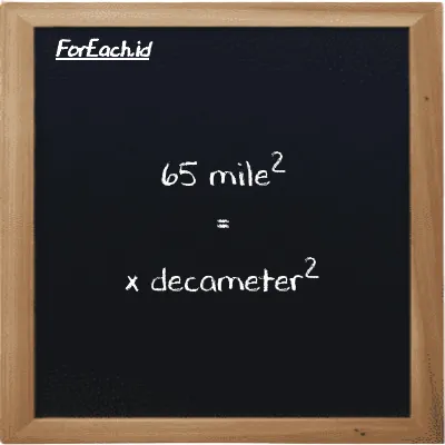 Example mile<sup>2</sup> to decameter<sup>2</sup> conversion (65 mi<sup>2</sup> to dam<sup>2</sup>)