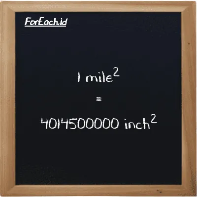 1 mile<sup>2</sup> is equivalent to 4014500000 inch<sup>2</sup> (1 mi<sup>2</sup> is equivalent to 4014500000 in<sup>2</sup>)