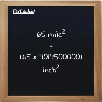 How to convert mile<sup>2</sup> to inch<sup>2</sup>: 65 mile<sup>2</sup> (mi<sup>2</sup>) is equivalent to 65 times 4014500000 inch<sup>2</sup> (in<sup>2</sup>)