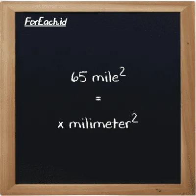 Example mile<sup>2</sup> to millimeter<sup>2</sup> conversion (65 mi<sup>2</sup> to mm<sup>2</sup>)