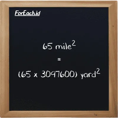 How to convert mile<sup>2</sup> to yard<sup>2</sup>: 65 mile<sup>2</sup> (mi<sup>2</sup>) is equivalent to 65 times 3097600 yard<sup>2</sup> (yd<sup>2</sup>)