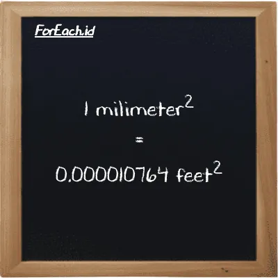 1 millimeter<sup>2</sup> is equivalent to 0.000010764 feet<sup>2</sup> (1 mm<sup>2</sup> is equivalent to 0.000010764 ft<sup>2</sup>)