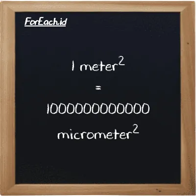 1 meter<sup>2</sup> is equivalent to 1000000000000 micrometer<sup>2</sup> (1 m<sup>2</sup> is equivalent to 1000000000000 µm<sup>2</sup>)