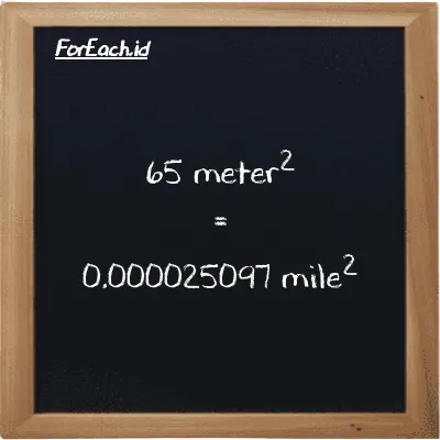 65 meter<sup>2</sup> is equivalent to 0.000025097 mile<sup>2</sup> (65 m<sup>2</sup> is equivalent to 0.000025097 mi<sup>2</sup>)