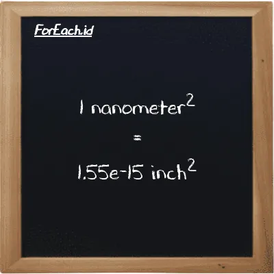 1 nanometer<sup>2</sup> is equivalent to 1.55e-15 inch<sup>2</sup> (1 nm<sup>2</sup> is equivalent to 1.55e-15 in<sup>2</sup>)