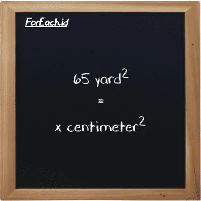 Example yard<sup>2</sup> to centimeter<sup>2</sup> conversion (65 yd<sup>2</sup> to cm<sup>2</sup>)