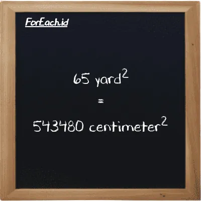 65 yard<sup>2</sup> is equivalent to 543480 centimeter<sup>2</sup> (65 yd<sup>2</sup> is equivalent to 543480 cm<sup>2</sup>)