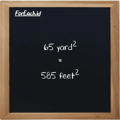 65 yard<sup>2</sup> is equivalent to 585 feet<sup>2</sup> (65 yd<sup>2</sup> is equivalent to 585 ft<sup>2</sup>)