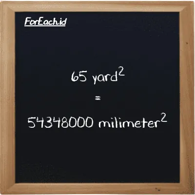 65 yard<sup>2</sup> is equivalent to 54348000 millimeter<sup>2</sup> (65 yd<sup>2</sup> is equivalent to 54348000 mm<sup>2</sup>)