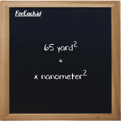 Example yard<sup>2</sup> to nanometer<sup>2</sup> conversion (65 yd<sup>2</sup> to nm<sup>2</sup>)