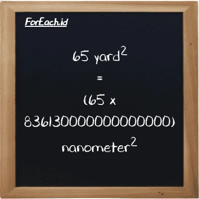 How to convert yard<sup>2</sup> to nanometer<sup>2</sup>: 65 yard<sup>2</sup> (yd<sup>2</sup>) is equivalent to 65 times 836130000000000000 nanometer<sup>2</sup> (nm<sup>2</sup>)