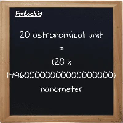 How to convert astronomical unit to nanometer: 20 astronomical unit (au) is equivalent to 20 times 149600000000000000000 nanometer (nm)