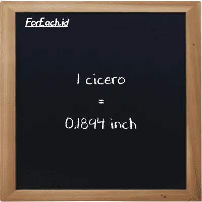 1 cicero is equivalent to 0.1894 inch (1 ccr is equivalent to 0.1894 in)