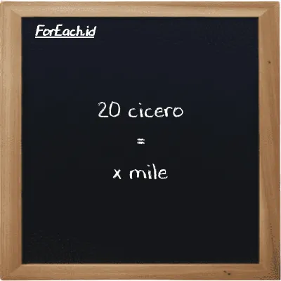 Example cicero to mile conversion (20 ccr to mi)