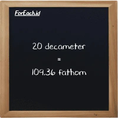 20 decameter is equivalent to 109.36 fathom (20 dam is equivalent to 109.36 ft)