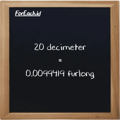 20 decimeter is equivalent to 0.0099419 furlong (20 dm is equivalent to 0.0099419 fur)