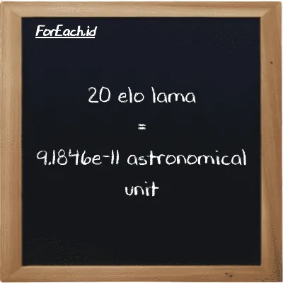 20 elo lama is equivalent to 9.1846e-11 astronomical unit (20 el la is equivalent to 9.1846e-11 au)