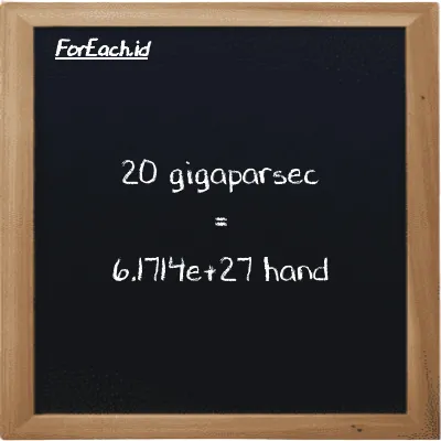 20 gigaparsec is equivalent to 6.1714e+27 hand (20 Gpc is equivalent to 6.1714e+27 h)