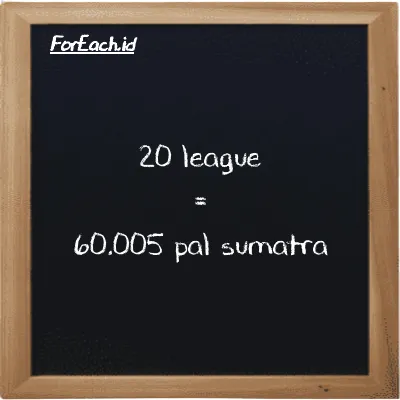20 league is equivalent to 60.005 pal sumatra (20 lg is equivalent to 60.005 ps)