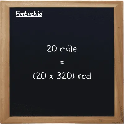 How to convert mile to rod: 20 mile (mi) is equivalent to 20 times 320 rod (rd)