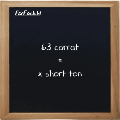 Example carrat to short ton conversion (63 ct to ST)