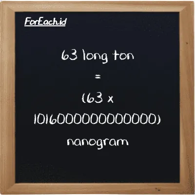 How to convert long ton to nanogram: 63 long ton (LT) is equivalent to 63 times 1016000000000000 nanogram (ng)