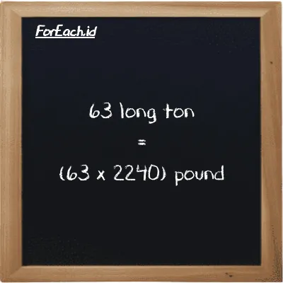 How to convert long ton to pound: 63 long ton (LT) is equivalent to 63 times 2240 pound (lb)