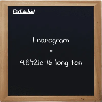 1 nanogram is equivalent to 9.8421e-16 long ton (1 ng is equivalent to 9.8421e-16 LT)