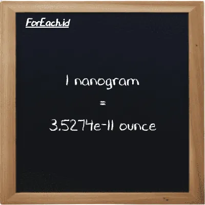 1 nanogram is equivalent to 3.5274e-11 ounce (1 ng is equivalent to 3.5274e-11 oz)