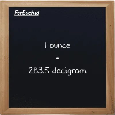 1 ounce is equivalent to 283.5 decigram (1 oz is equivalent to 283.5 dg)