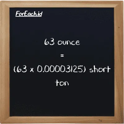 How to convert ounce to short ton: 63 ounce (oz) is equivalent to 63 times 0.00003125 short ton (ST)
