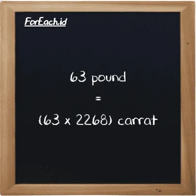 How to convert pound to carrat: 63 pound (lb) is equivalent to 63 times 2268 carrat (ct)