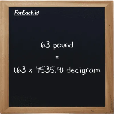 How to convert pound to decigram: 63 pound (lb) is equivalent to 63 times 4535.9 decigram (dg)