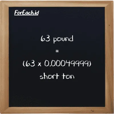 How to convert pound to short ton: 63 pound (lb) is equivalent to 63 times 0.00049999 short ton (ST)